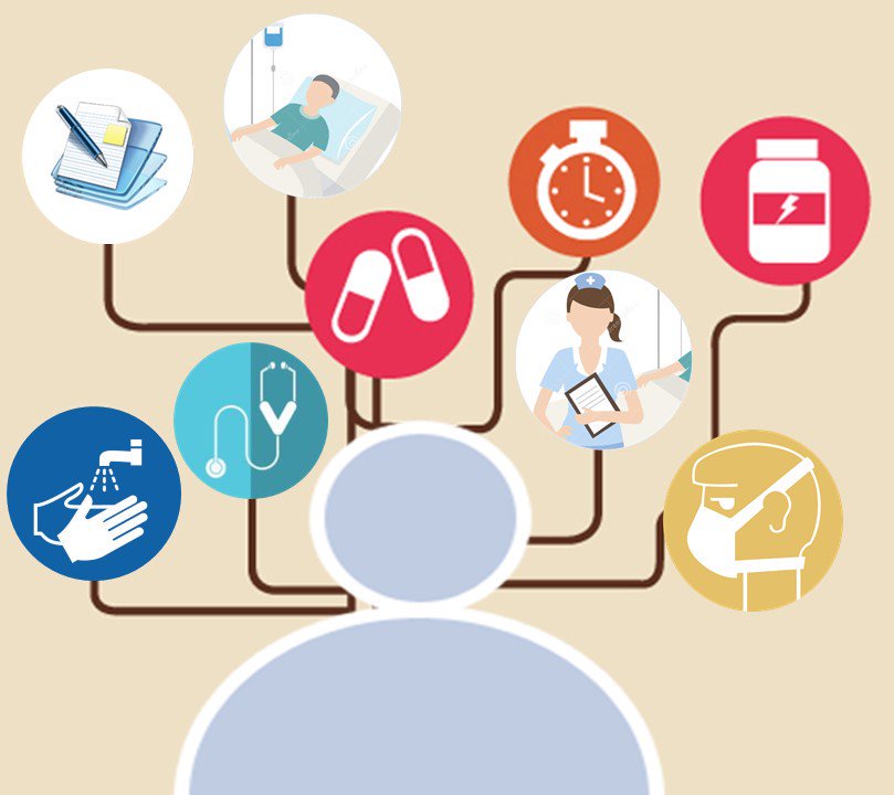 Control de Infecciones y Epidemiología